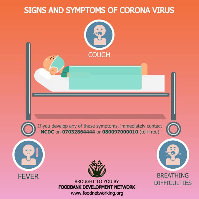 FoodBank Network Embarks on Sensitization Awareness Campaign on Coronavirus