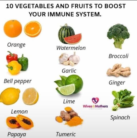 Fruits and Vegetables that Boost Your Immune System 