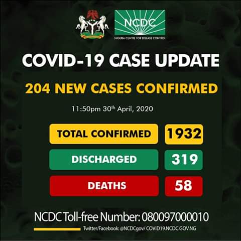 Nigeria Records 204 COVID-19 Cases in One Day 