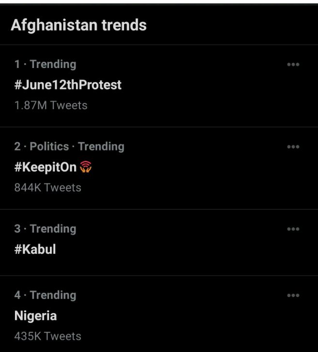 June 12: See How "Buhari Must Go" Protest Is Trending All Over The World