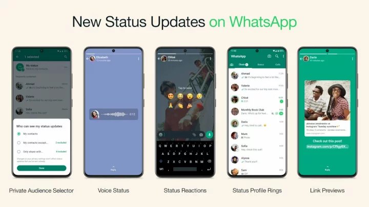 WhatsApp Update: You Can Now Post Voice Notes As Status on WhatsApp