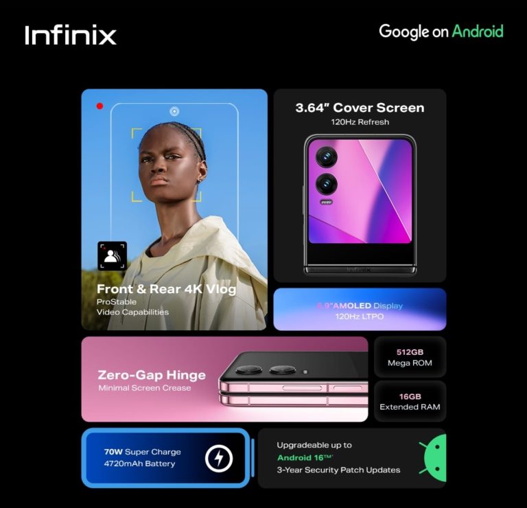 Infinix Challenges the Foldable Phone Market with Zero Flip