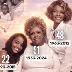 The Lives and Passings of Whitney, Cissy, and Bobbi Kristina Houston