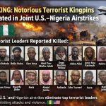 BREAKING: List of Notorious Terrorist Allegedly Eliminated in Joint US – Nigeria Airstrikes